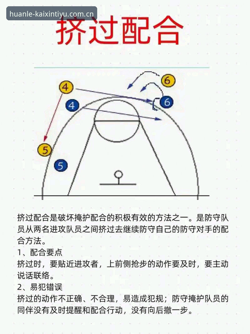 对比篮球赔率前，先搞懂这3个安全底线——开心体育平台实操指南